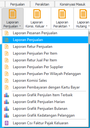 Laporan Penjualan